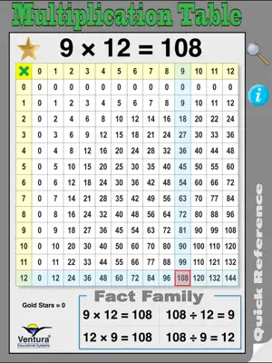 Math Tables Quick Reference screenshot 3