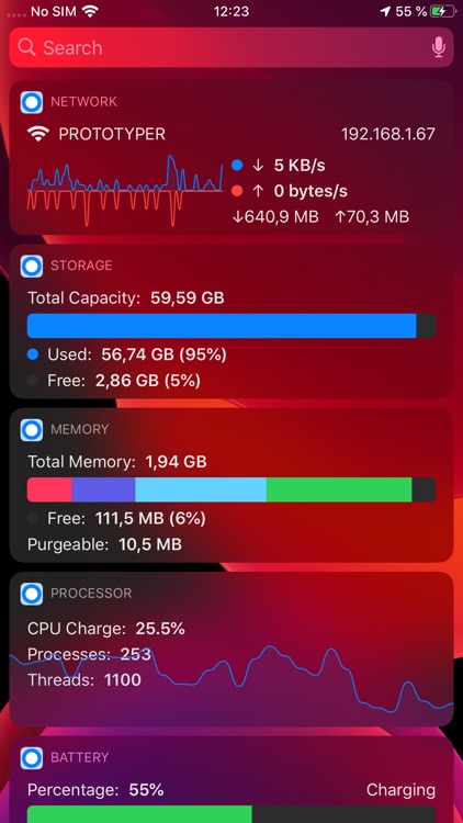 Omnistat 2
