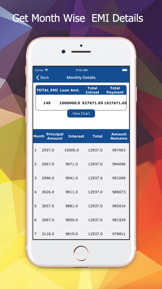 #5. EMI-BMI Calculator (iOS) By: SHREEJI WEB TECHNOLOGIES PRIVATE LIMITED