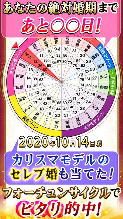 Tv話題の占い 占い師イヴルルド遙華 フォーチュンサイクル占 By Media Kobo Inc Tv話題の占い 占い師イヴルルド遙華 フォーチュンサイクル占 By Media Kobo Inc