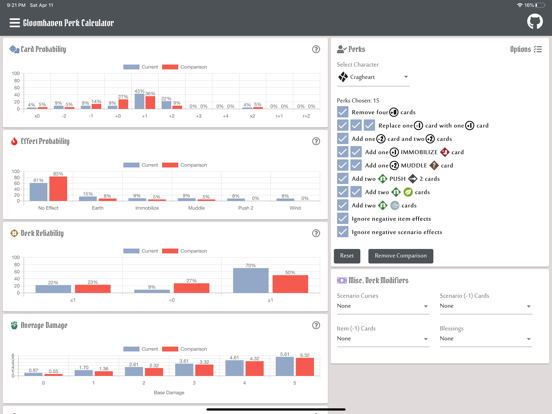 Screenshot #5 pour Gloomhaven Perk Calculator