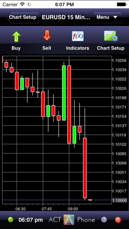 ActPhone screenshot-3