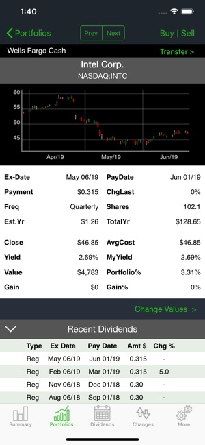 DividendPredictor(圖2)-速報App