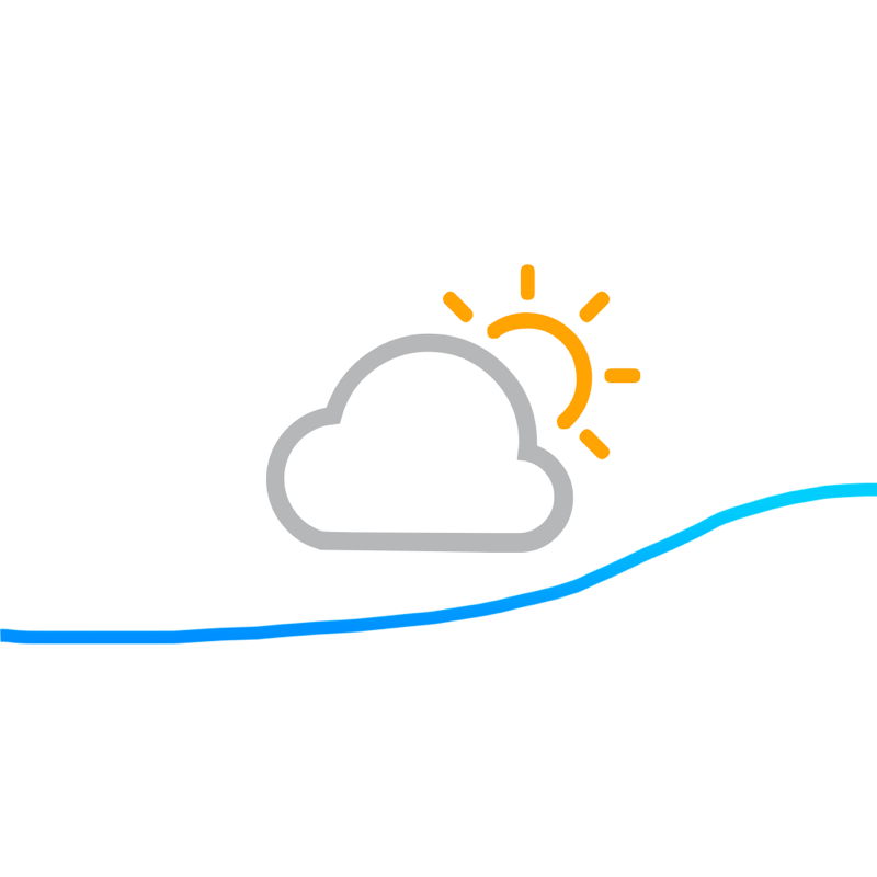 Meteogram for iPhone