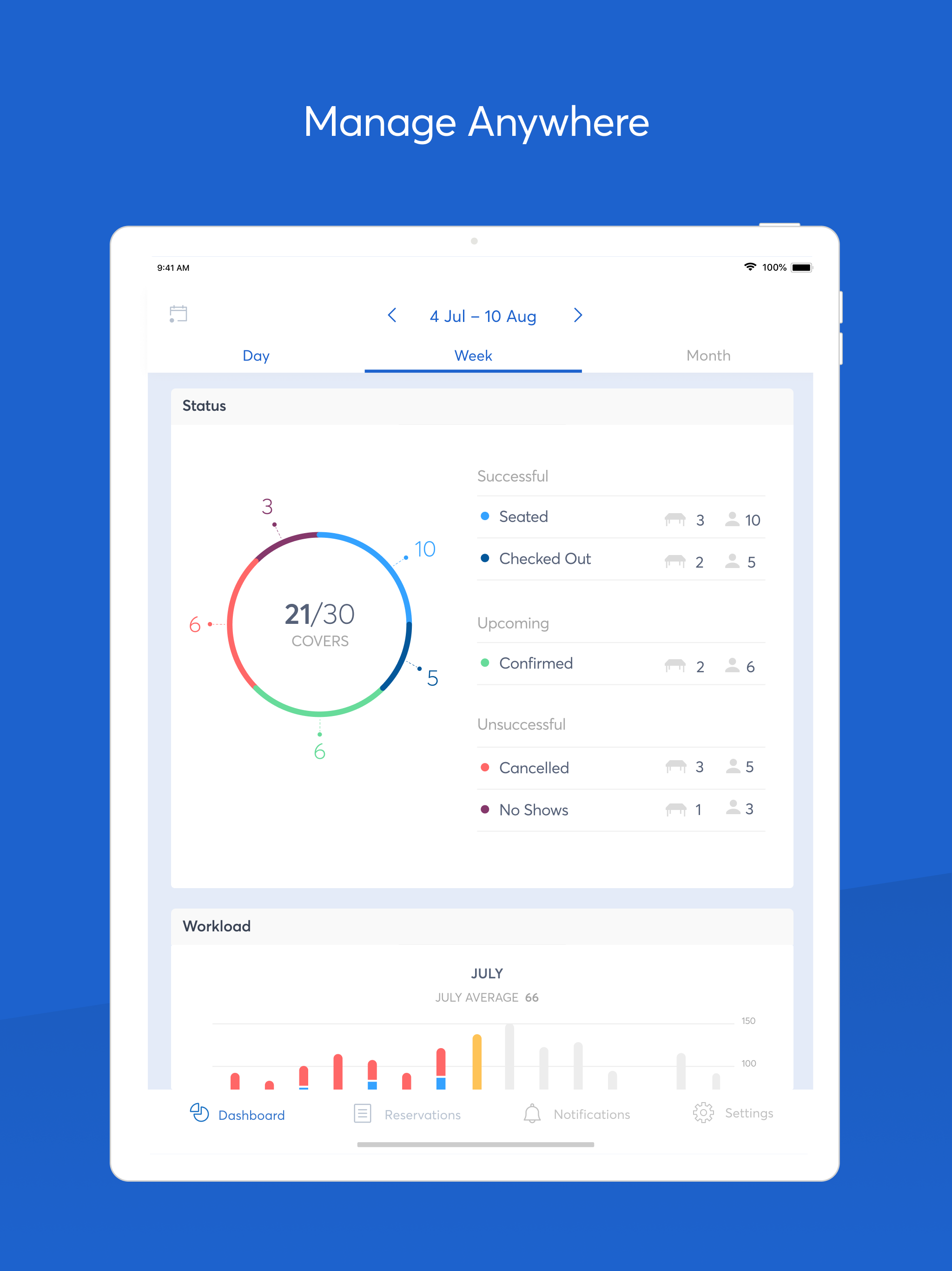 Quandoo: Restaurant Management screenshot 6