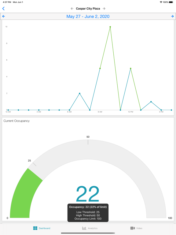 RetailNext iPad screenshot 5 - Business app