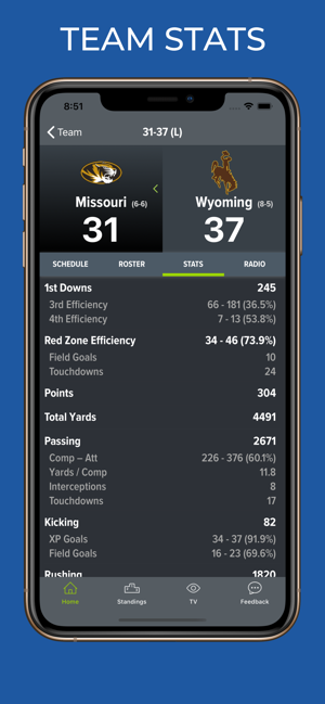 Missouri Football Schedules(圖5)-速報App