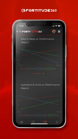 Game screenshot Fortitude 365 apk