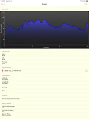 noise meter + айпад изображения 4