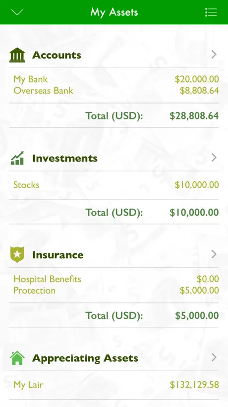 MyWealth Suite