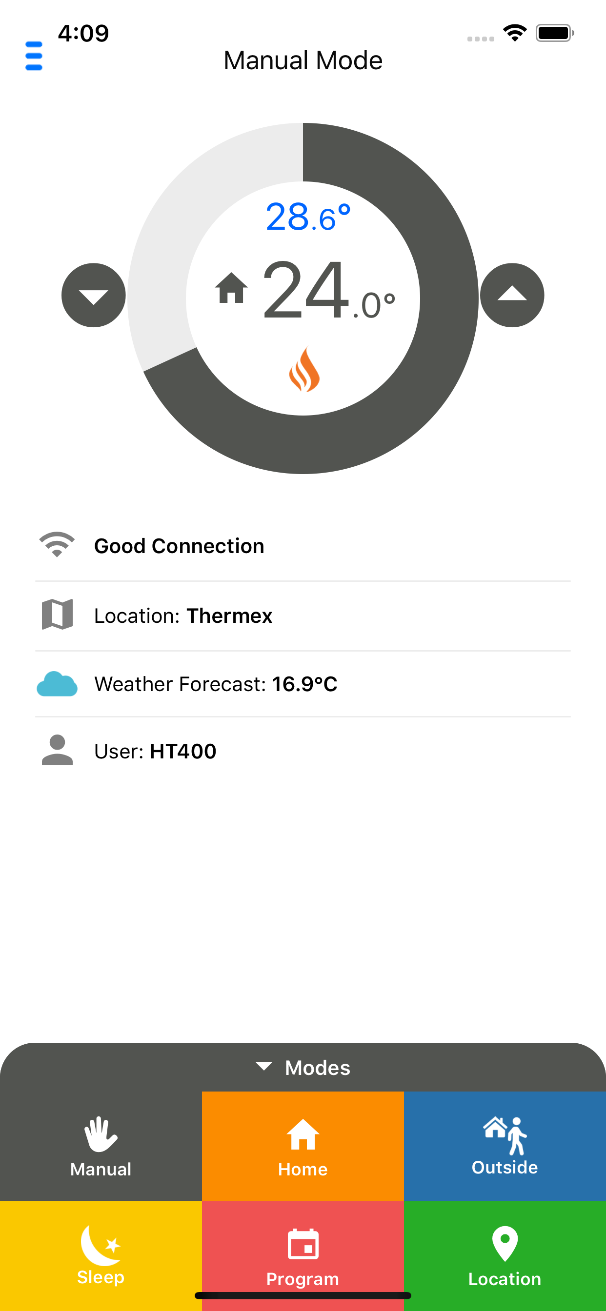 Thermex HT400