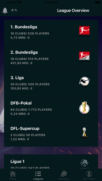 My Football & Soccer News
