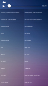 Aprender Inglés: Audio Curso screenshot