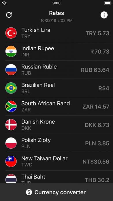 Exchange rates dollar USD rate Screenshot