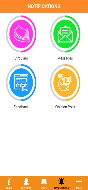 Edify Tirupati(圖4)-速報App
