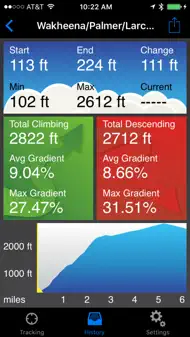 Elevation Tracker iphone bilder 0