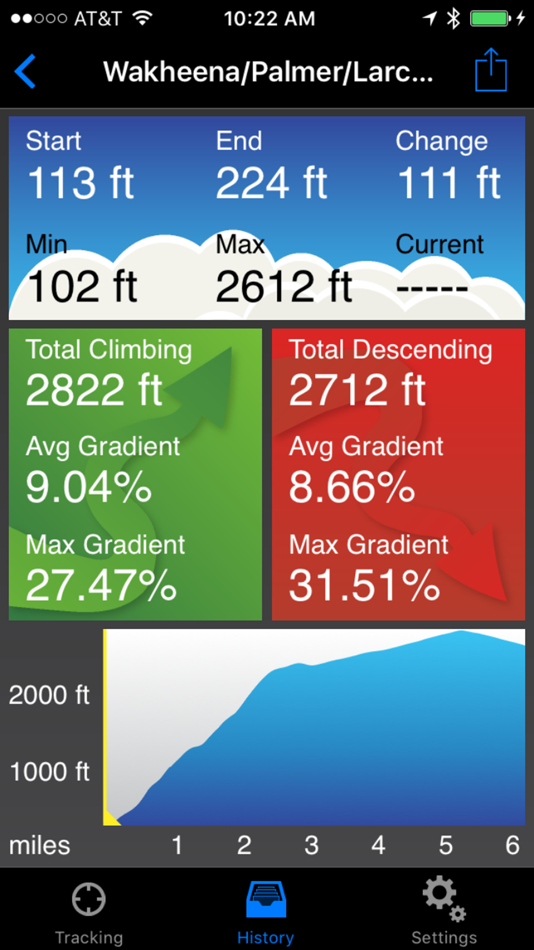 #1. Elevation Tracker (iOS) By: Arlo Leach