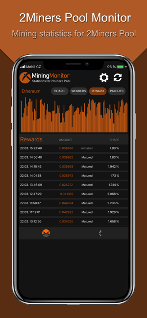 Monitor for 2Miners Pool(圖3)-速報App