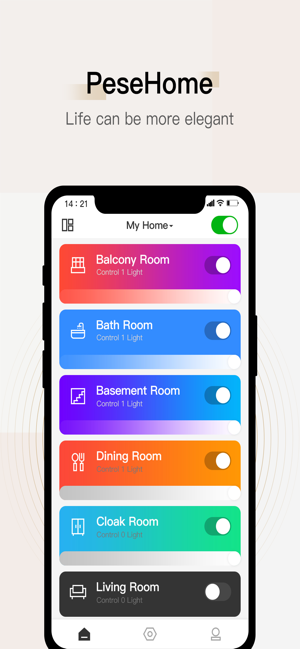 PeseHome(圖1)-速報App