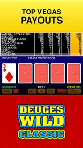 Deuces Wild Casino Video Poker screenshot