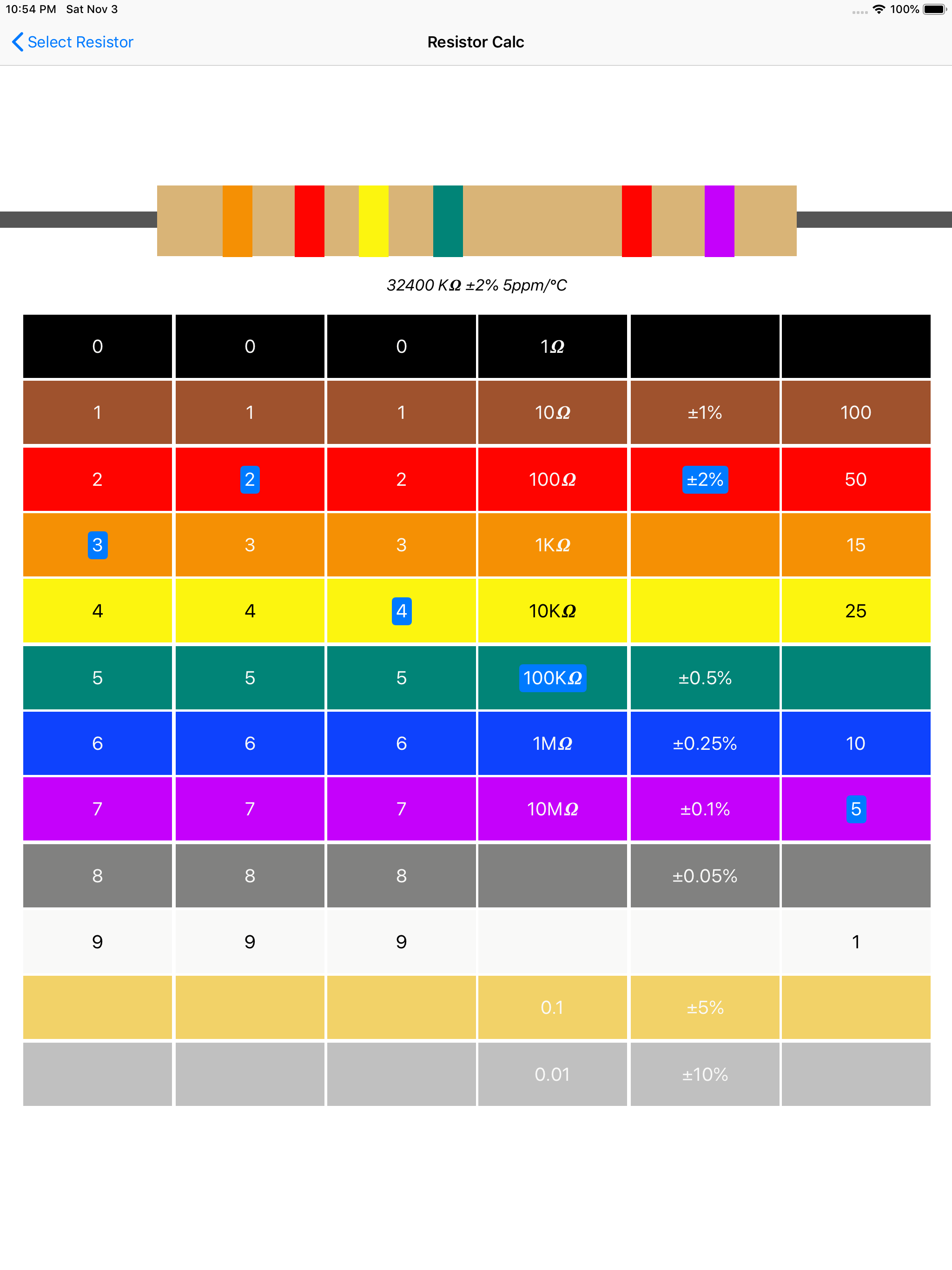 Resistor color code calc