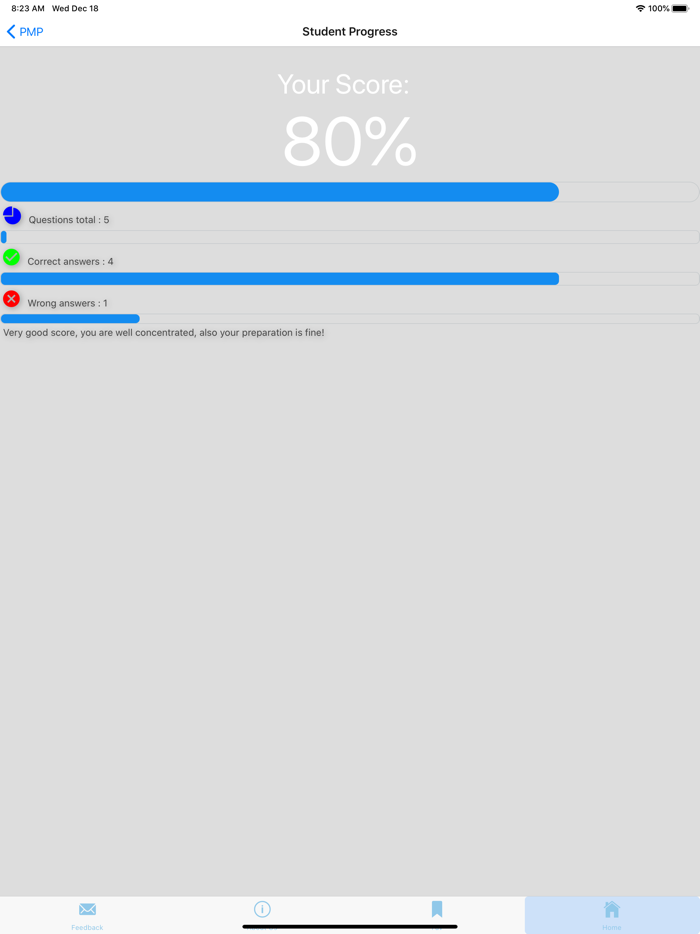 PMP Exam Prep NotesQuizzes