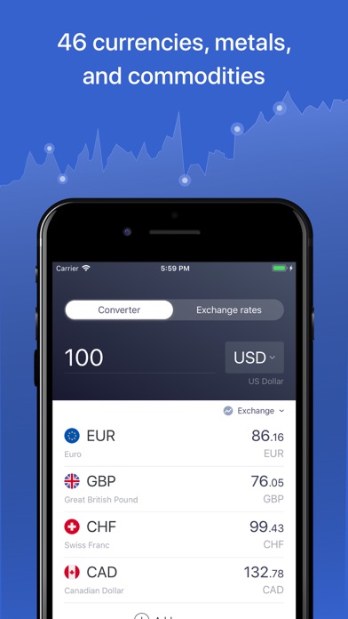 Screenshot #2 pour Currency converter  – Rates