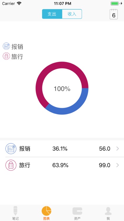 Eazy Note-a good assistant