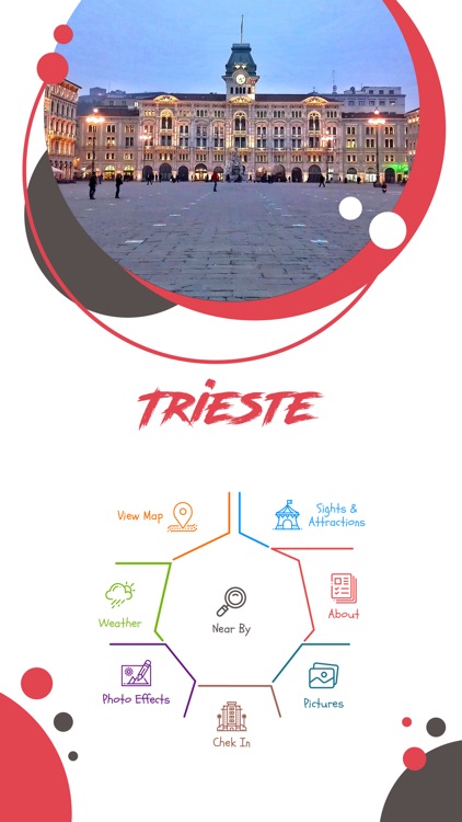 Trieste Tourism