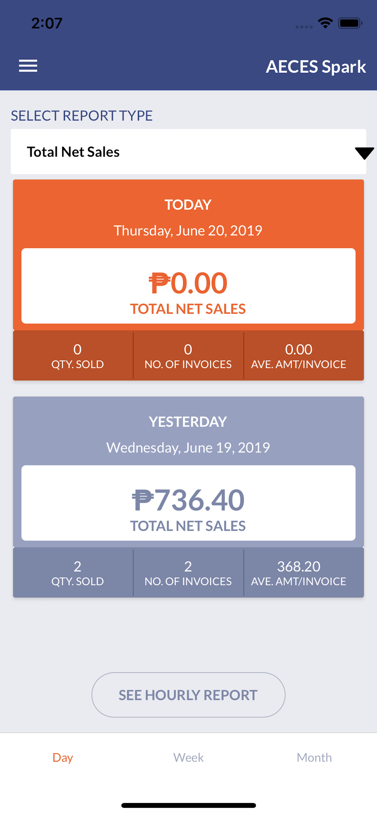 Imonggo Sales Dashboard 2.0 screenshot 3