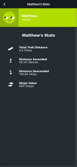 Tribe Treks(圖3)-速報App