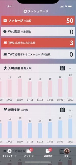 Stabri Force(圖2)-速報App
