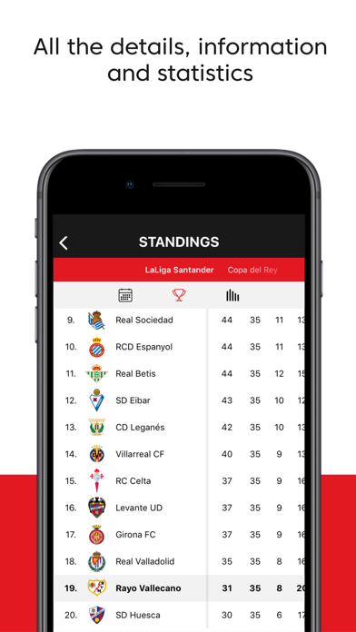 Rayo Vallecano - App oficial screenshot 3