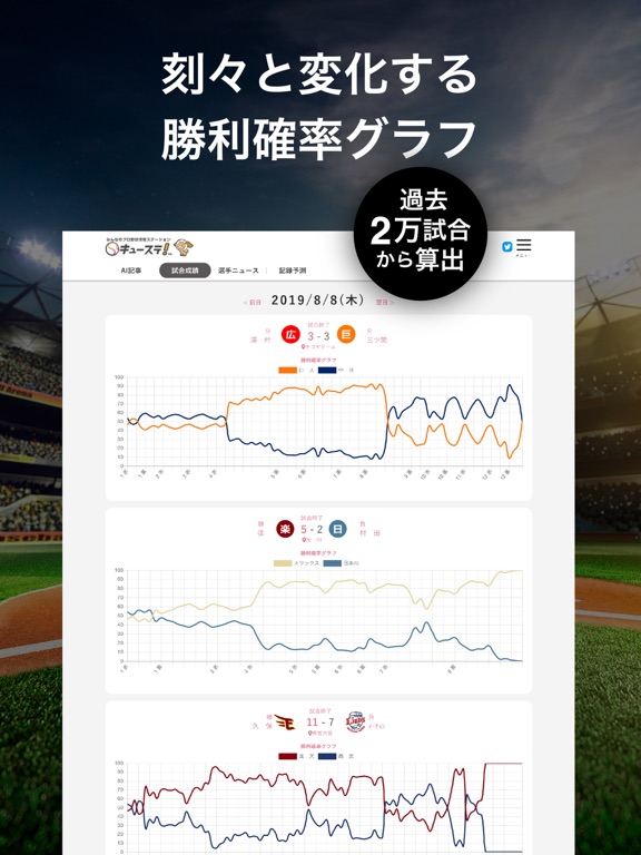 Screenshot #5 pour キューステ！アプリ