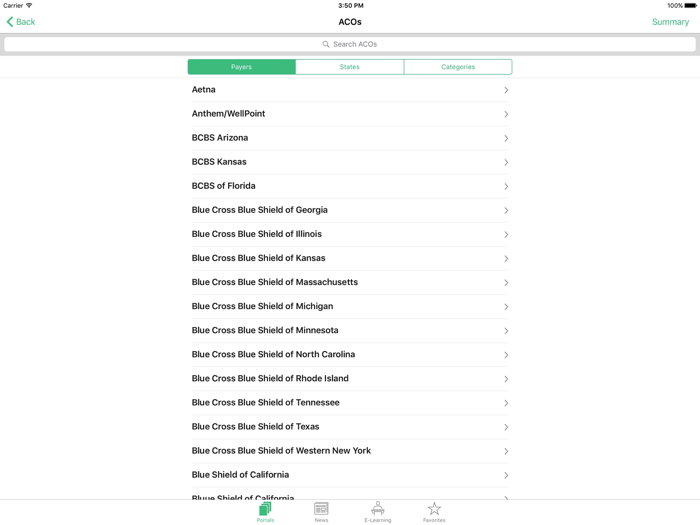 ClearView by Pharmspective