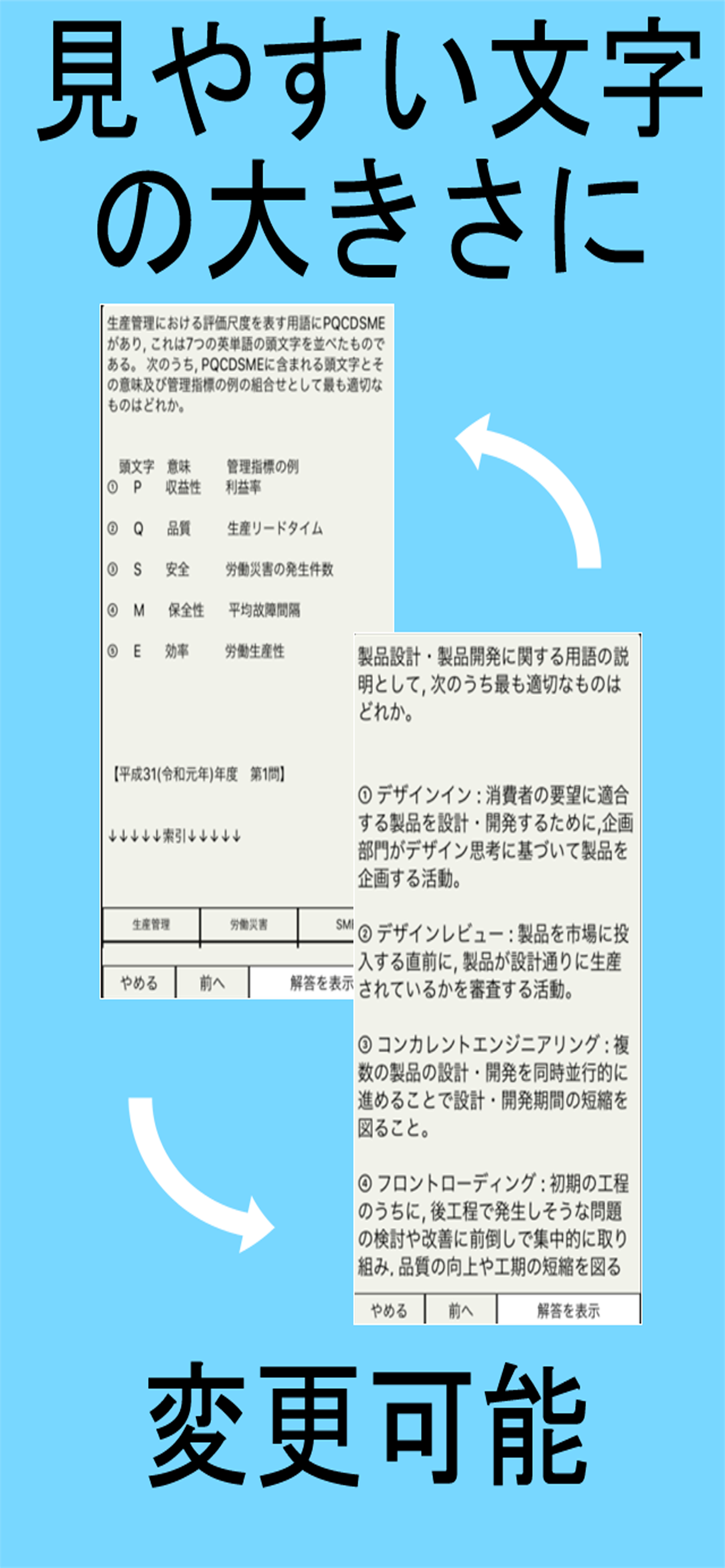 技術士　理工系