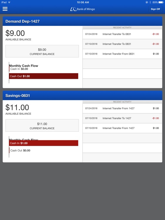 Bank of Mingo for iPad