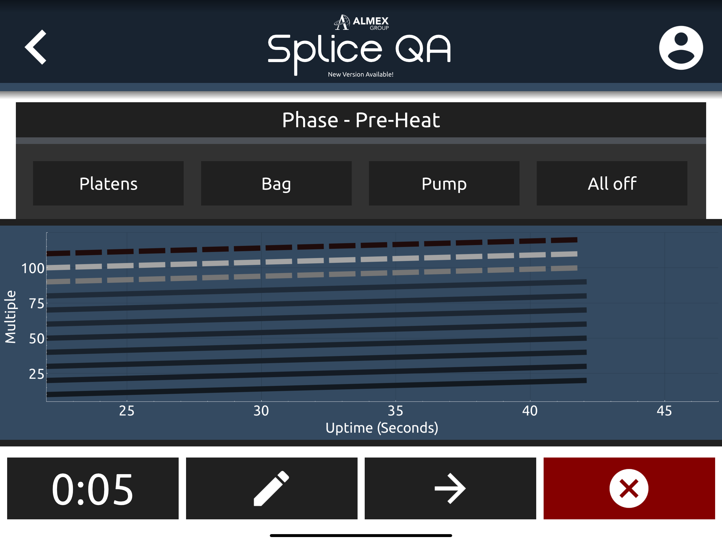 SpliceQA