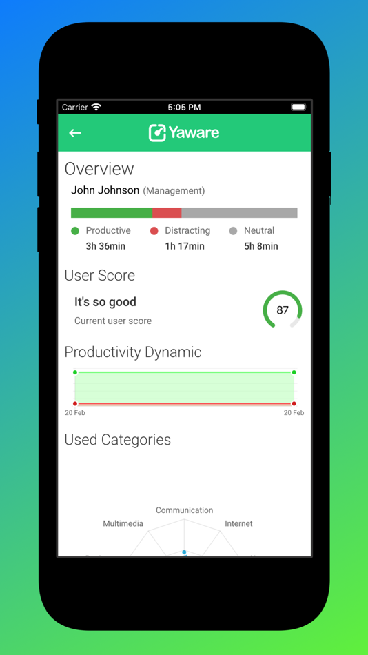 #3. Yaware.TimeTracker Viewer (iOS) 由: MagneticOne