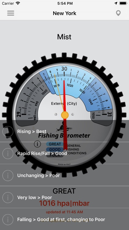Fishing Barometer by Elton Nallbati