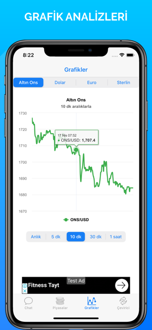 Canlı Döviz Altın Kur Çevirici(圖3)-速報App