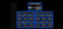 Game screenshot Guitar Notes. mod apk