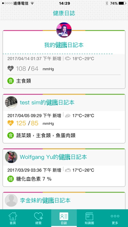 Health健康+(舊版)