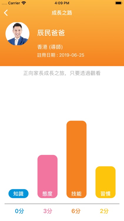 正向城市 screenshot-3