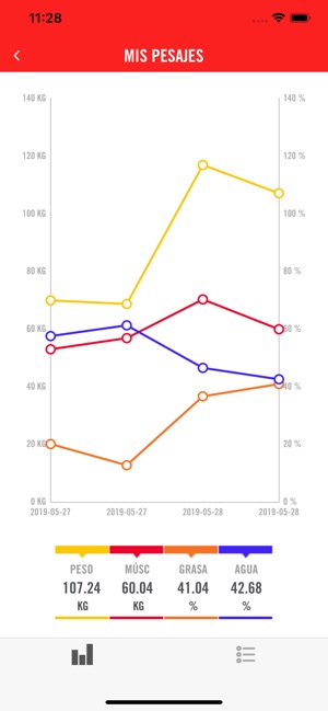 MADFIT(圖3)-速報App