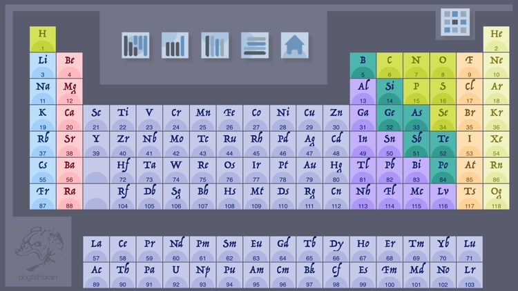 DFB Periodic Table screenshot-5