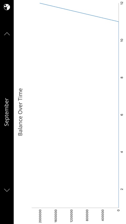 CAMBudger-Word screenshot-6