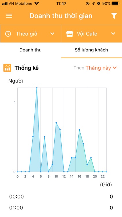 PosApp - Report screenshot-3
