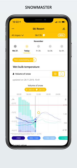 SNOWMASTER(圖2)-速報App