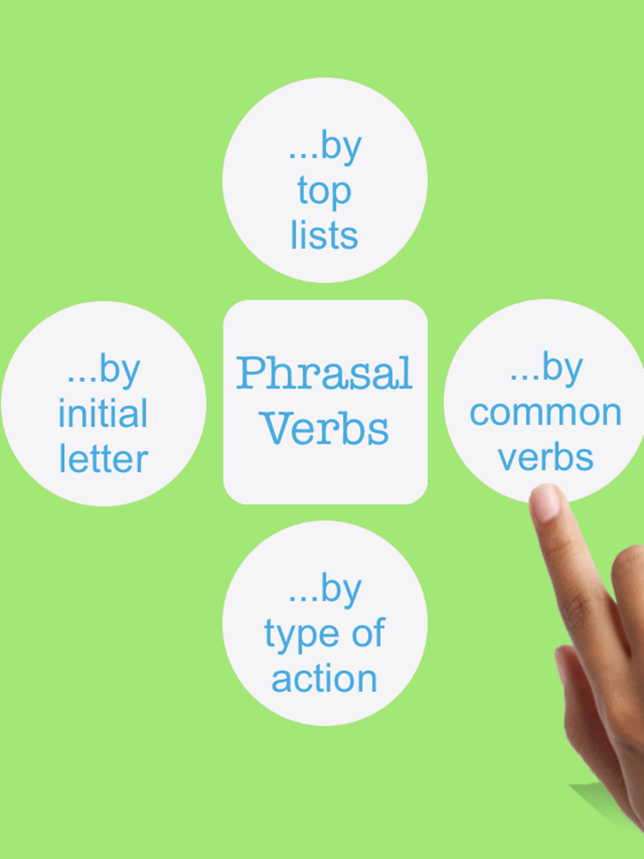 Phrasal Rings Lite
